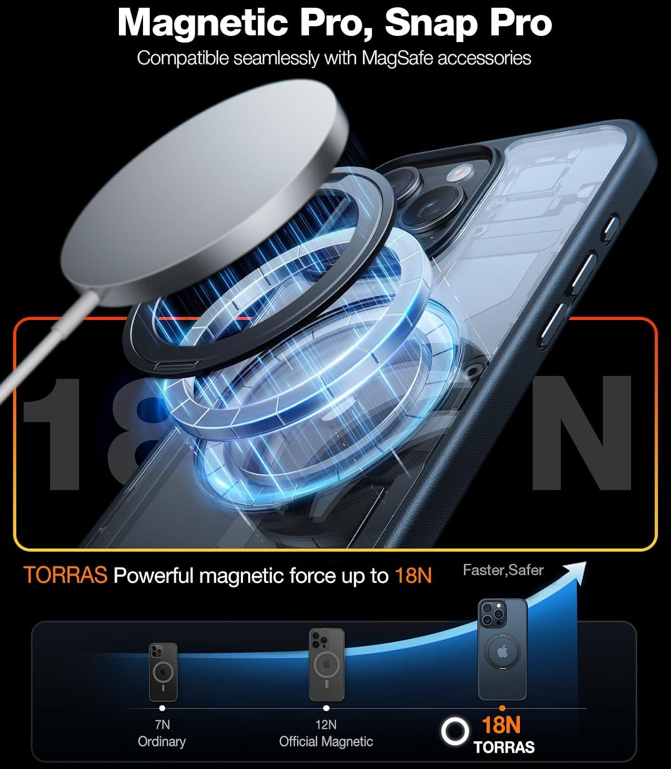 image:imageTORRAS 2024 Upgraded 360 Rotatable Ring for iPhone 13 Pro Case Fit for Magsafe with Stand Magnetic Ring Holder Military Grade Shockproof Translucent Back Slim Phone Case Ostand R Space Black