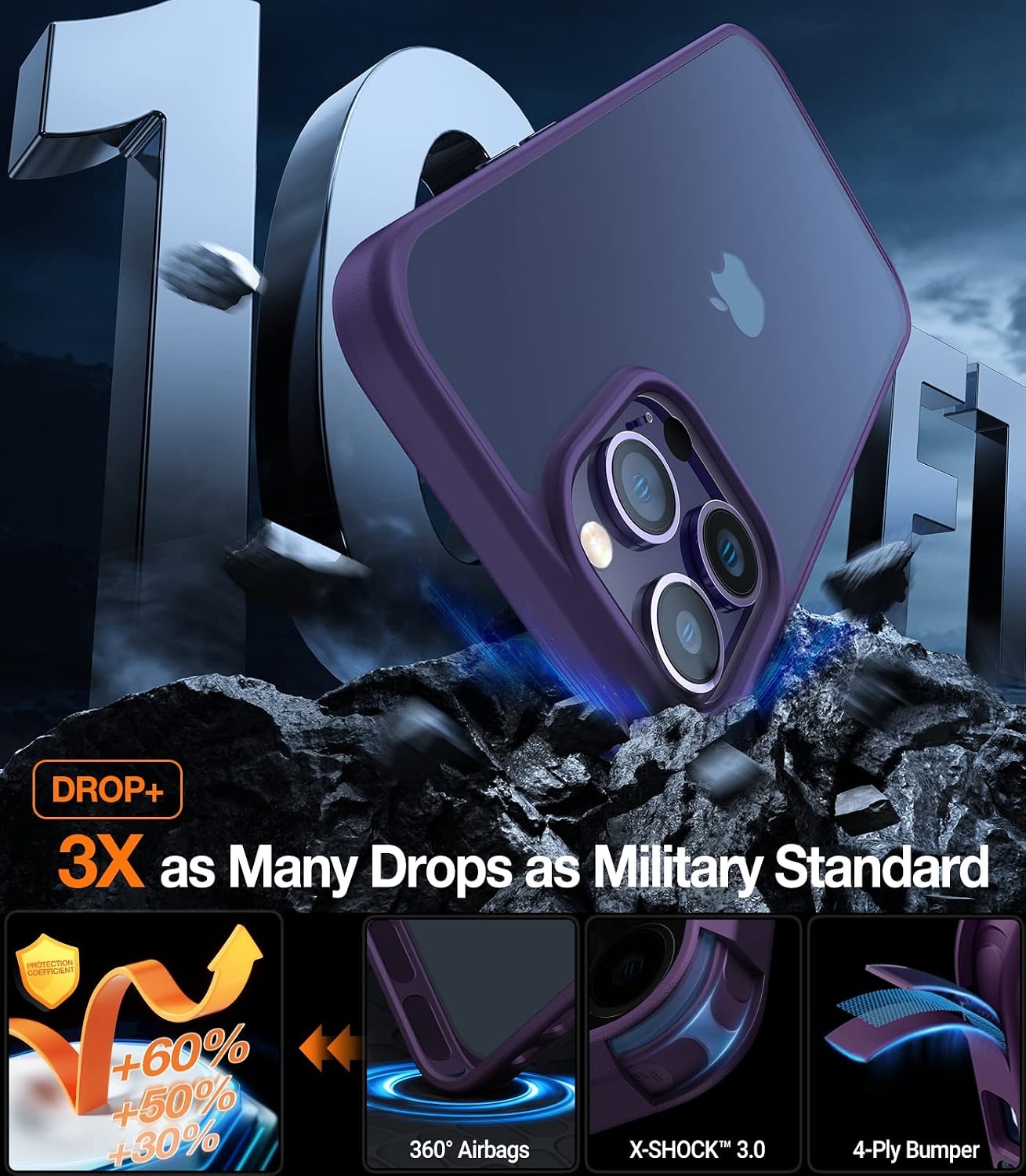 image:imageTORRAS Shockproof for iPhone 15 ProMax Case Gray 12FT Military Grade Drop Tested Translucent Slim Protective Matte Hard Plastic Back Phone Case for iPhone 15 Pro Max Case 67 5G Guardian GreyPurple