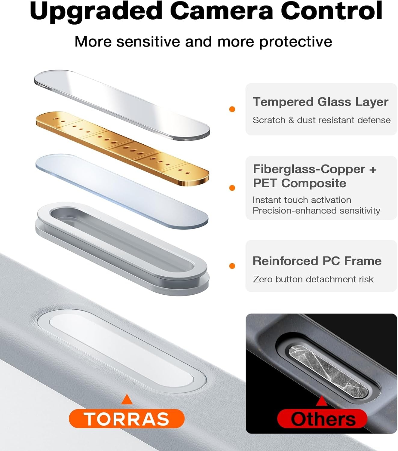 image:imageTORRAS Shockproof for iPhone 15 ProMax Case Gray 12FT Military Grade Drop Tested Translucent Slim Protective Matte Hard Plastic Back Phone Case for iPhone 15 Pro Max Case 67 5G Guardian GreyGrey